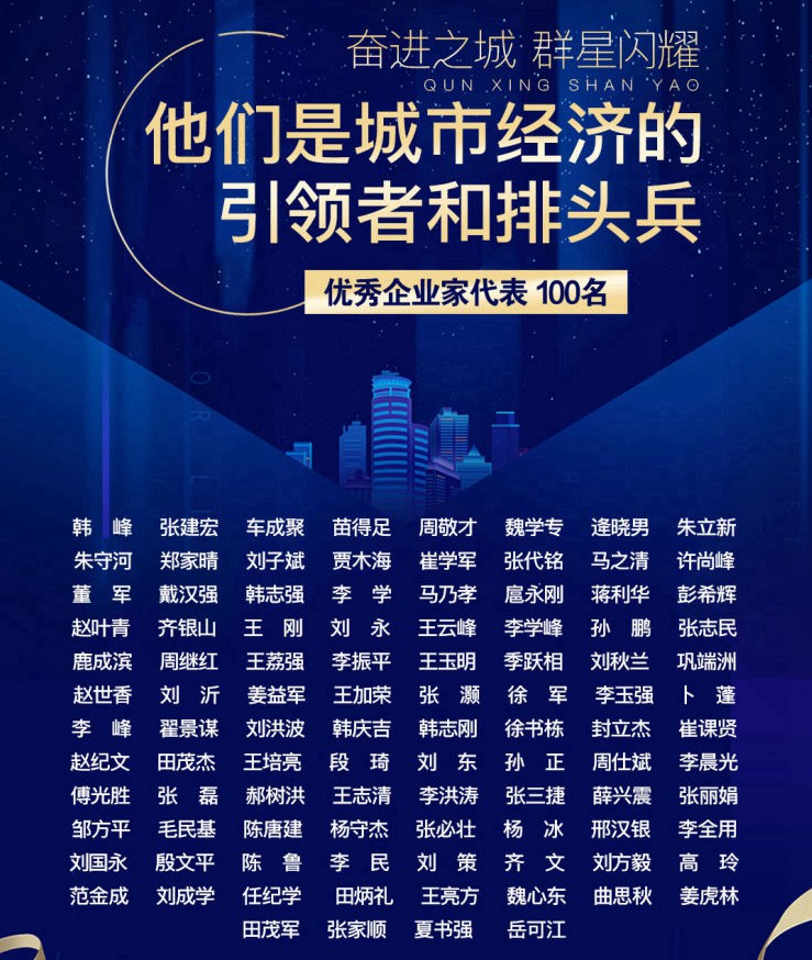 鳳凰涅槃，榮耀淄博